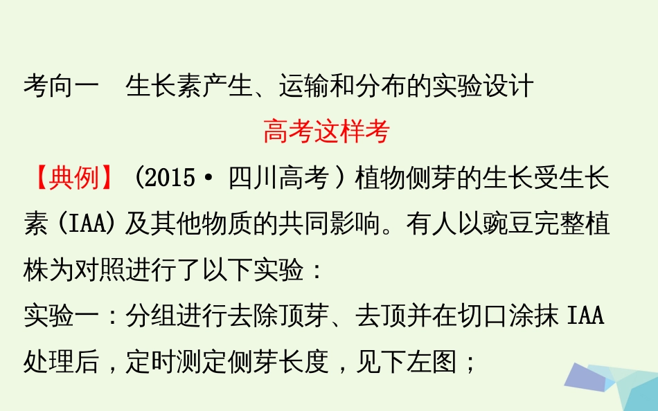 高考生物大一轮复习 高考提分课 植物激素调节的实验探究课件[共58页]_第2页