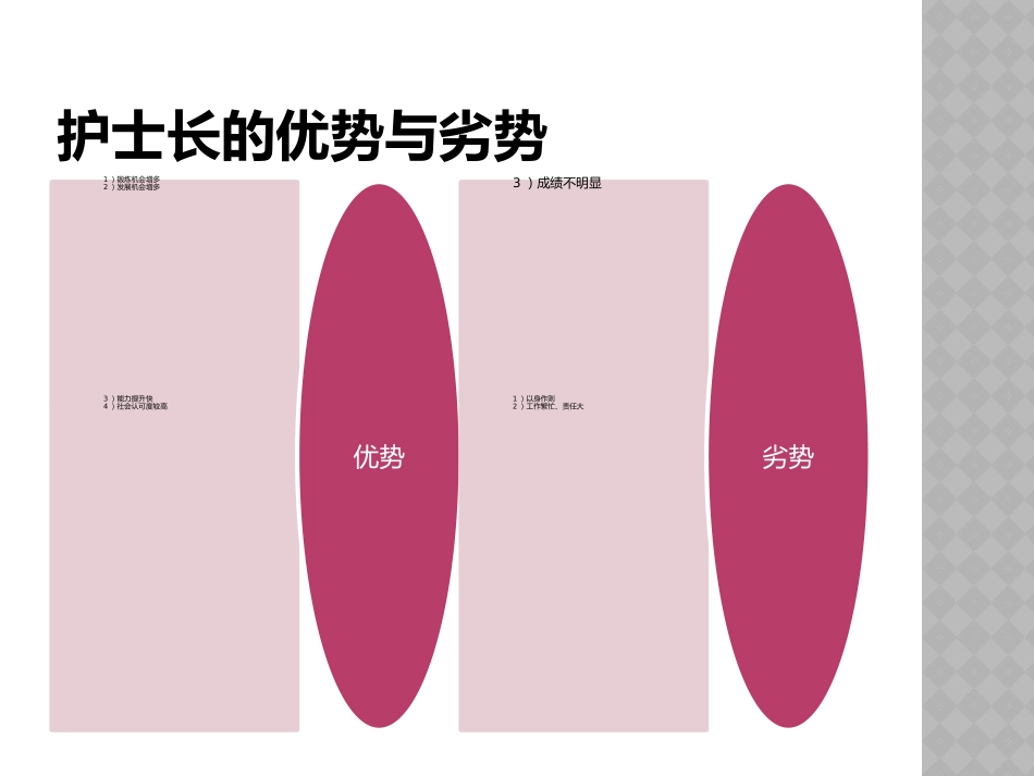 护士长心得体会[共33页]_第2页