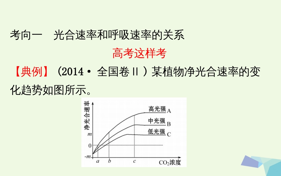 高考生物大一轮复习 高考提分课 光合速率和呼吸速率的关系解读及测定课件[共63页]_第2页