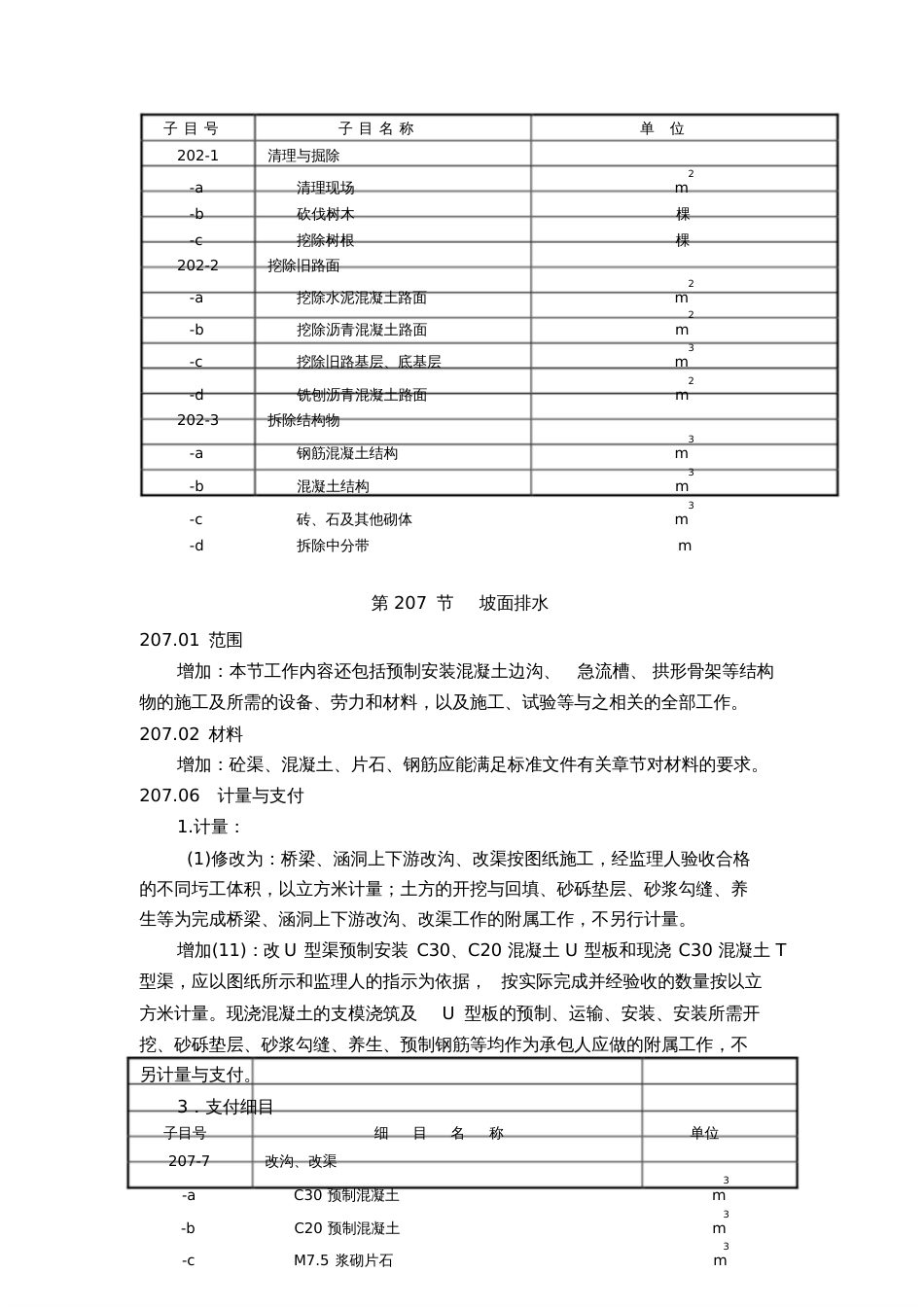 技术规范专用条款[共11页]_第2页