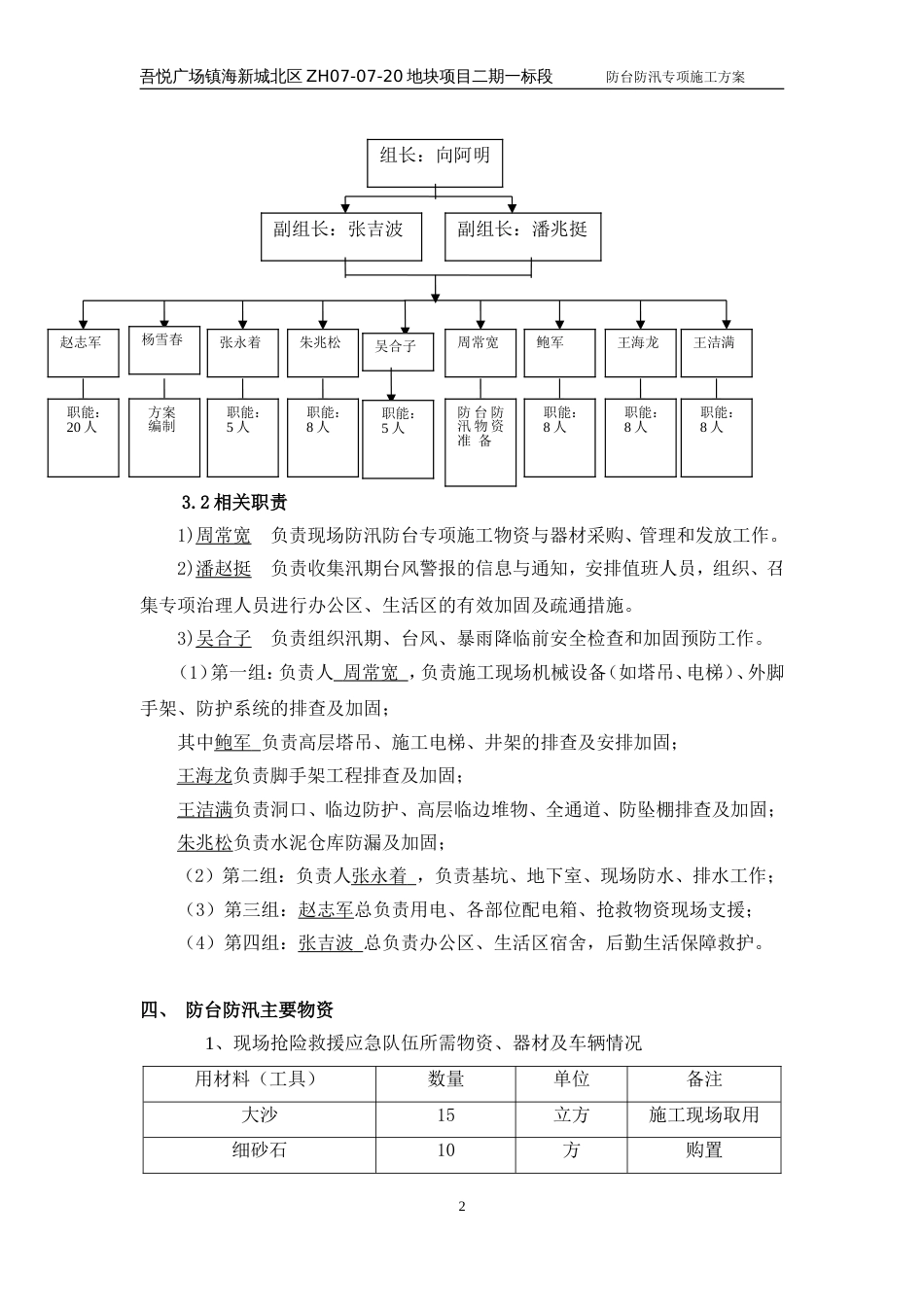 防台防汛专项施工方案[共9页]_第3页