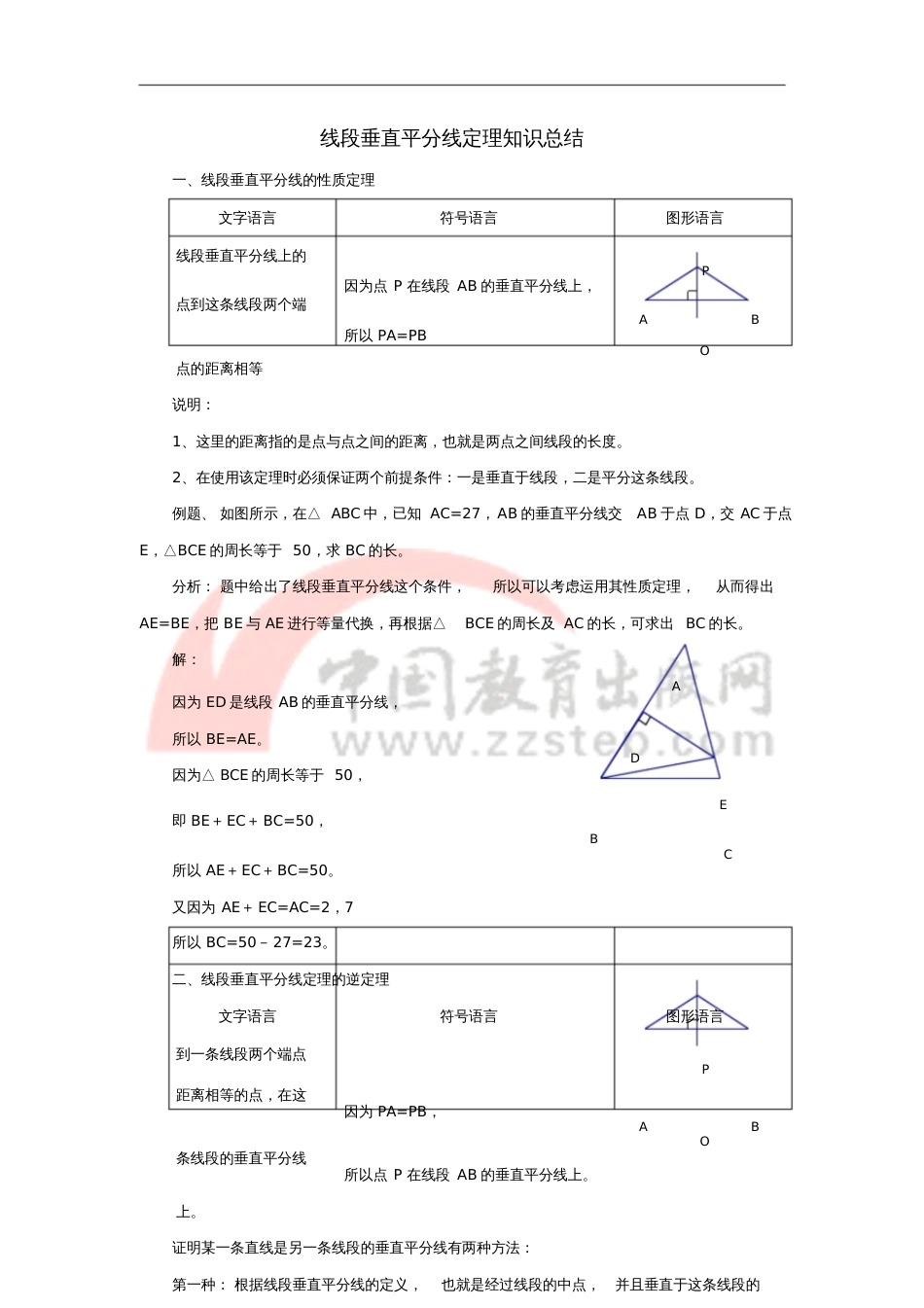 八年级数学下册1.3线段的垂直平分线线段垂直平分线定理知识总结素材(新版)北师大版_第1页