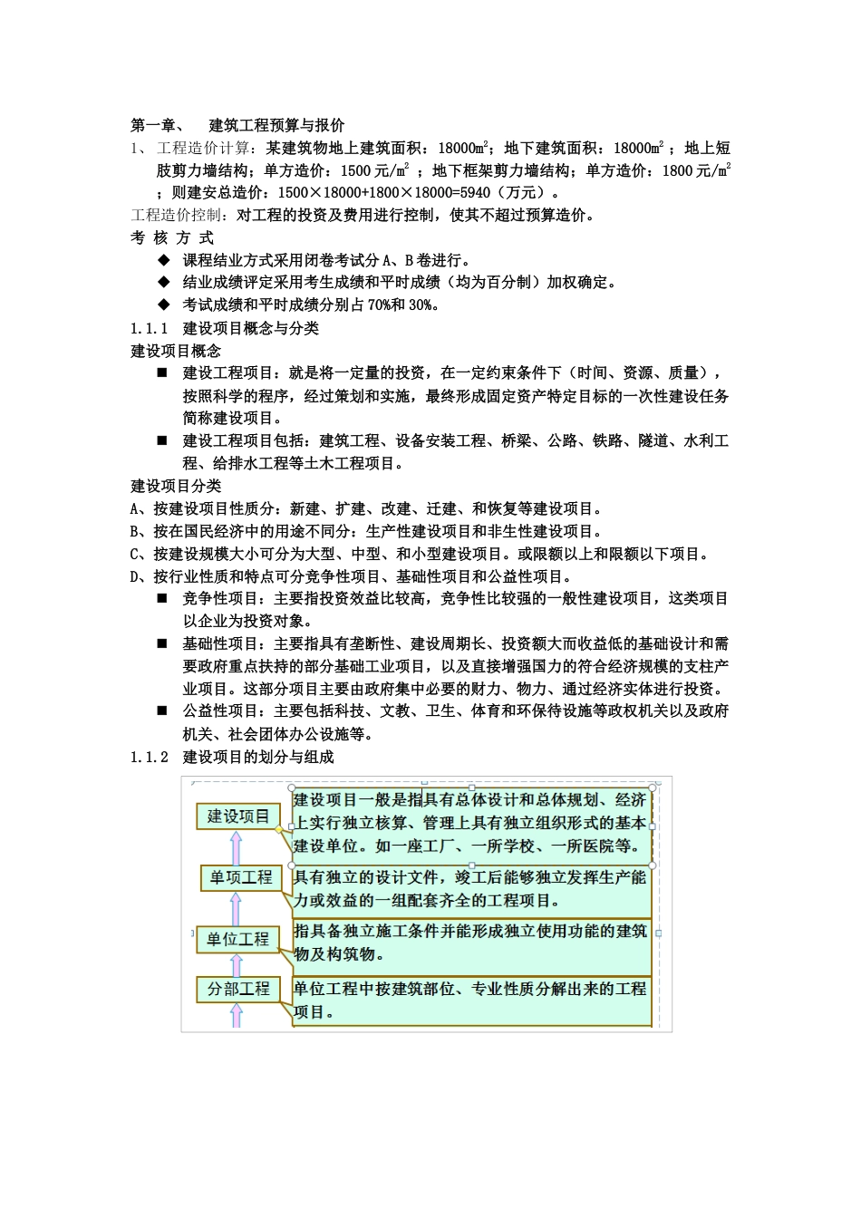 建筑工程预算与报价[共4页]_第1页