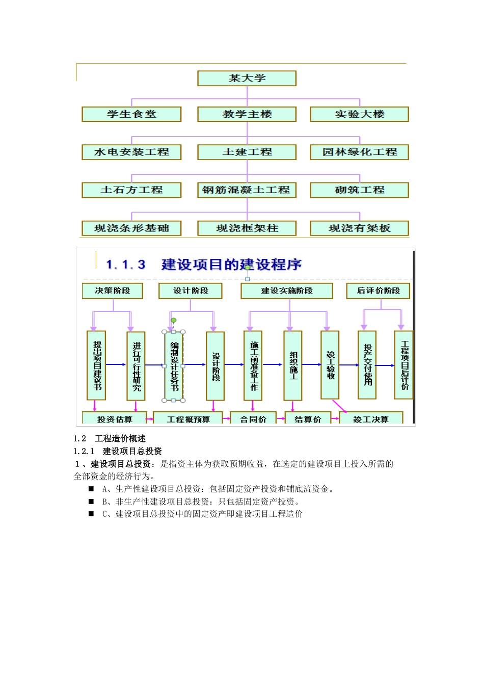 建筑工程预算与报价[共4页]_第2页