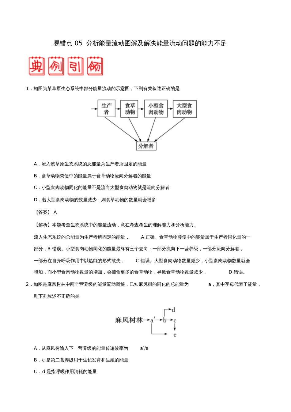 备战2019年高考生物高频易错点(三)专题05分析能量流动图解及解决能量流动问题的能力不足_第1页