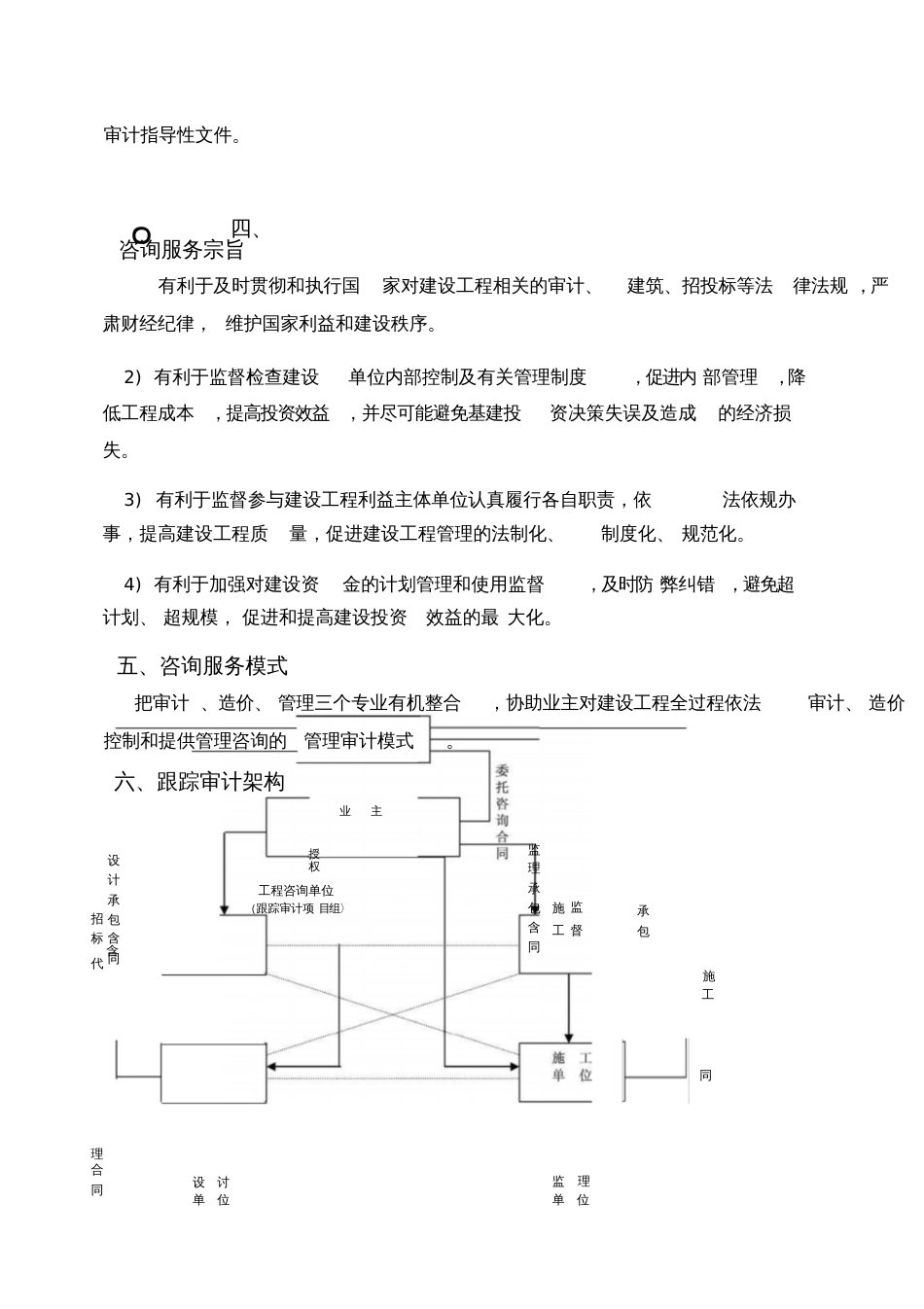 建设项目全过程跟踪审计[共55页]_第2页