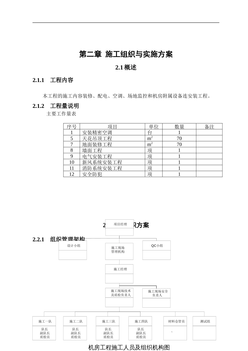 机房组织与实施方案[共18页]_第1页