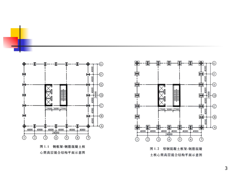 高层溷合结构设计与施工1004[共100页]_第3页