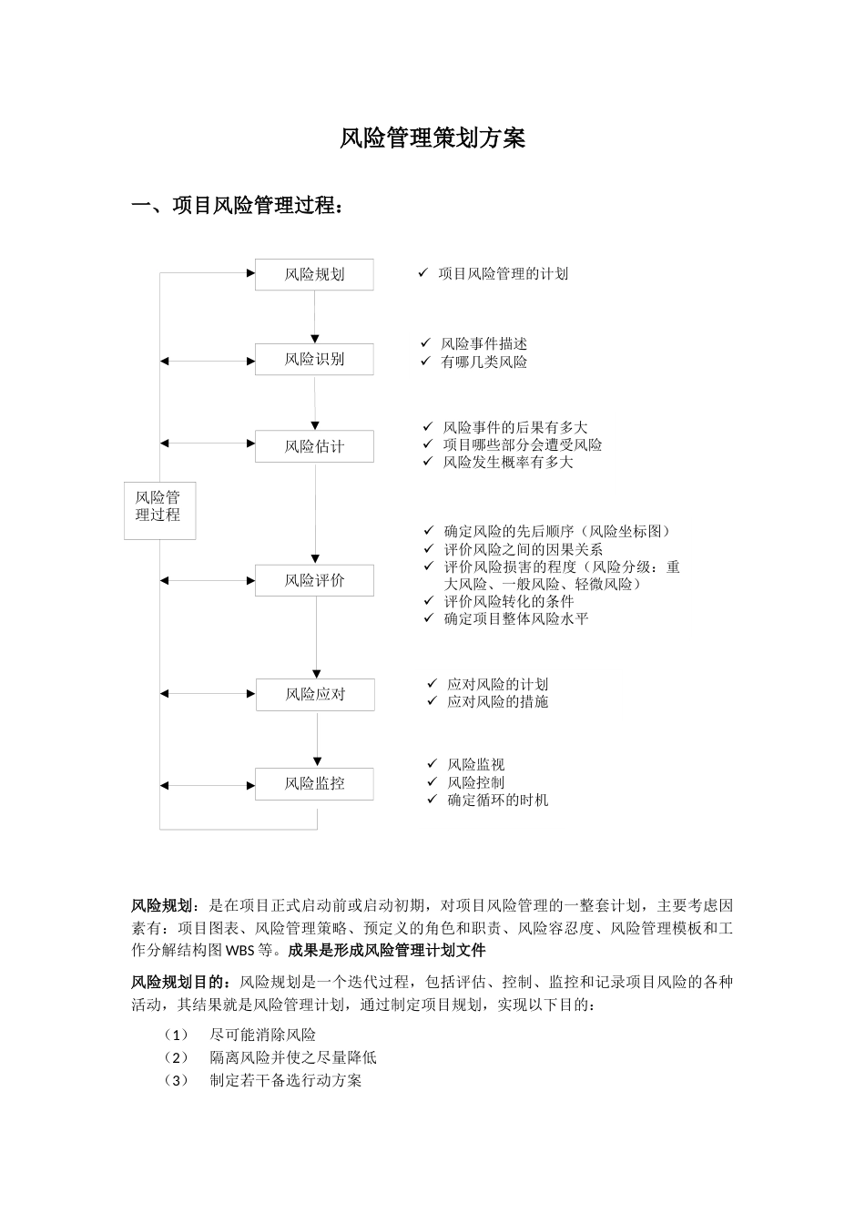 风险管理方案[共6页]_第1页