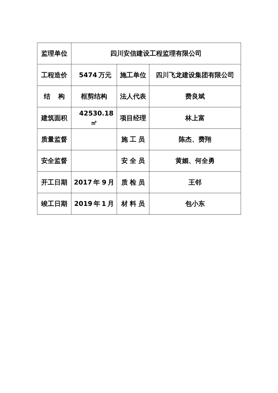 建筑工程安全资料全套[共136页]_第3页