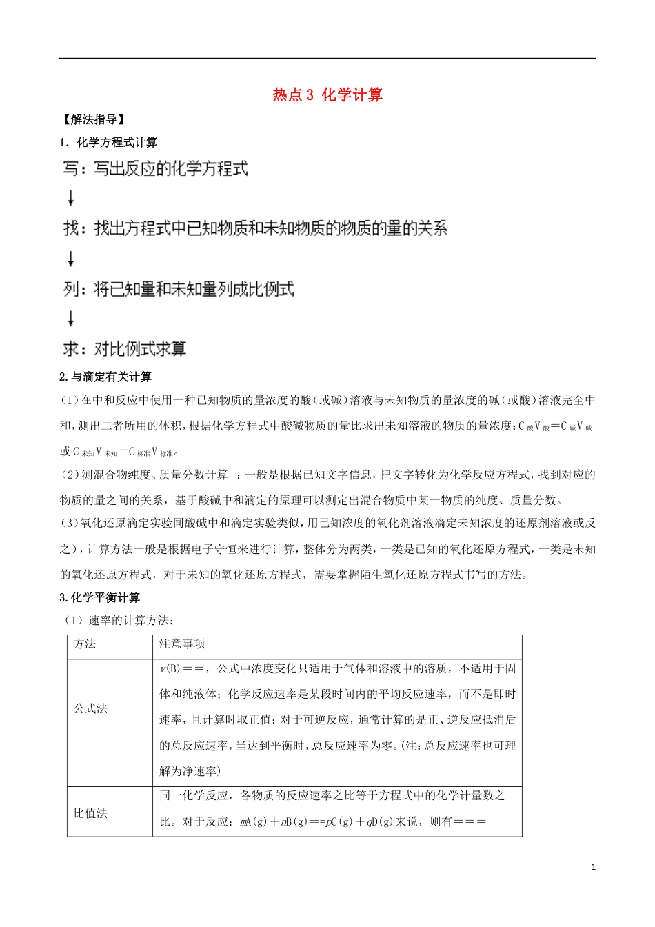 高考化学总复习冲刺热点演练热点化学计算[共11页]_第1页