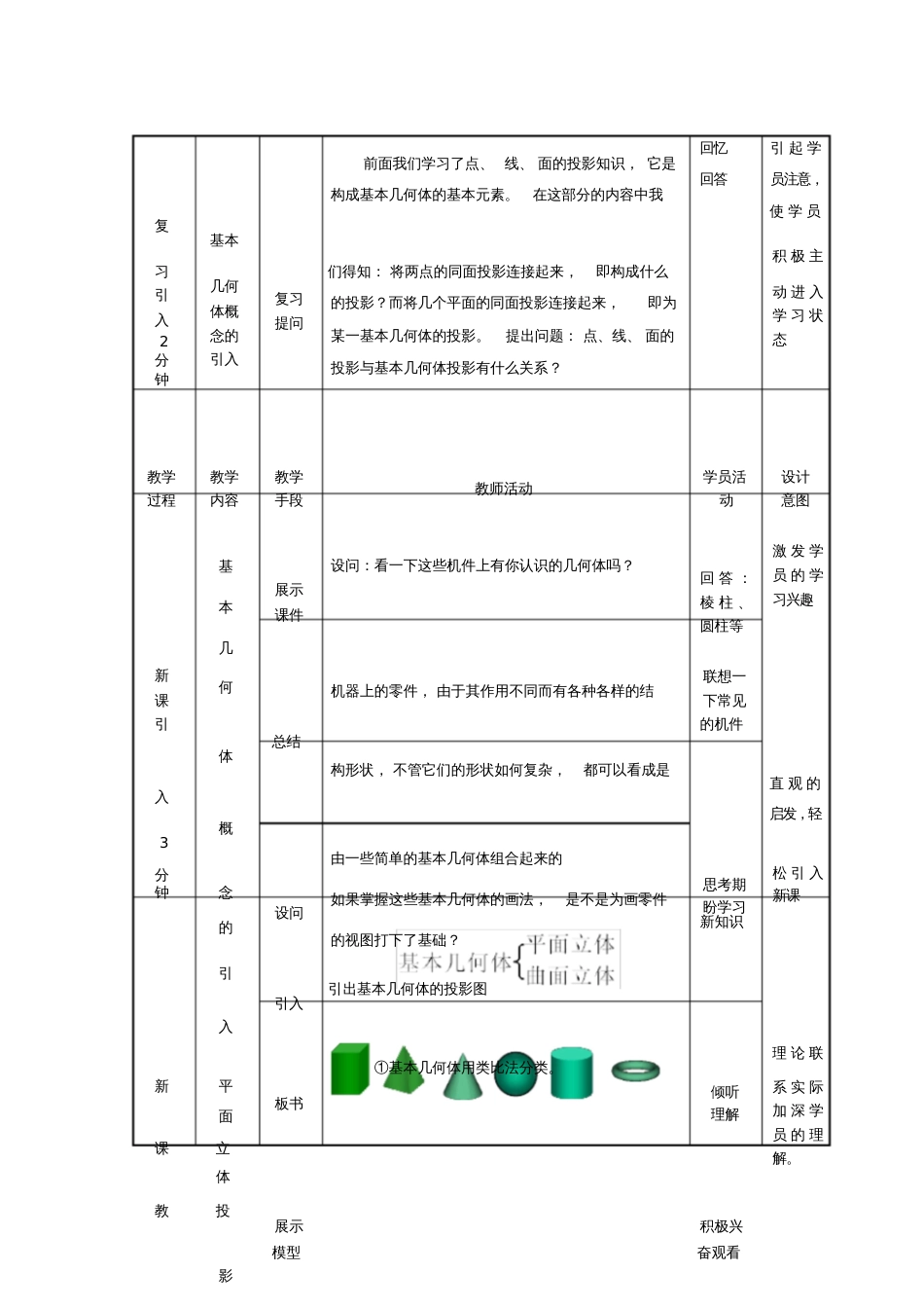 教案：基本几何体投影_第2页