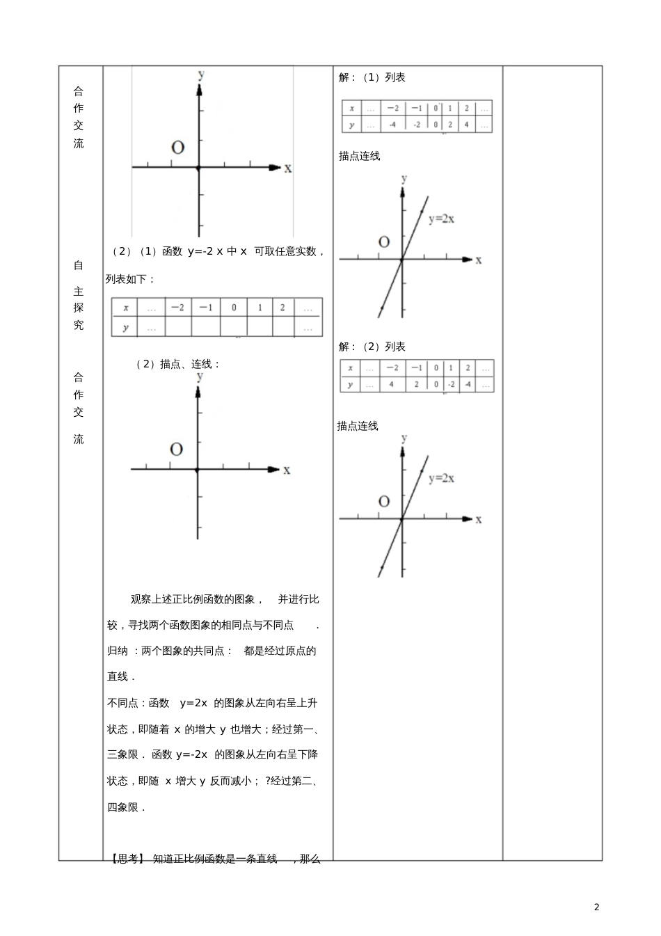 八年级数学下册19.2.1正比例函数(第2课时)教案(新版)新人教版_第3页