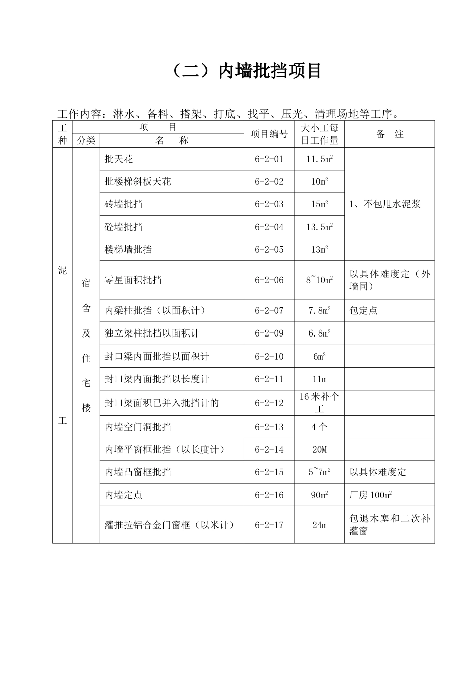 建筑工程施工工人劳动定额[共42页]_第3页