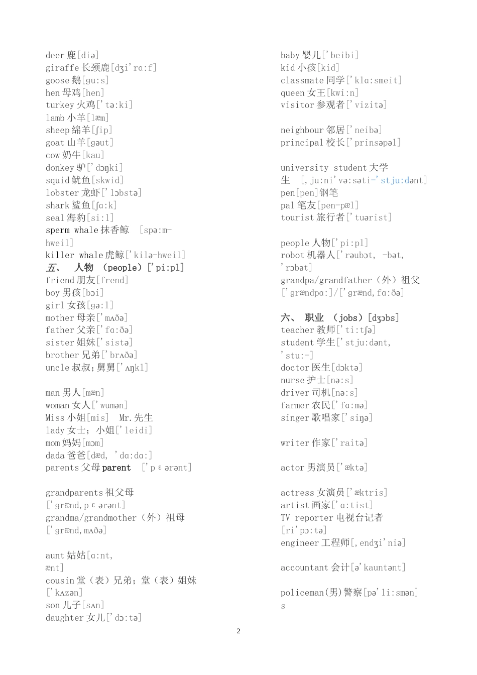 初中英语单词分类大全[共13页]_第2页