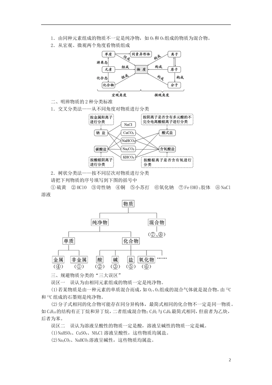 高考化学二轮复习第二章化学物质及其变化教案[共122页]_第2页