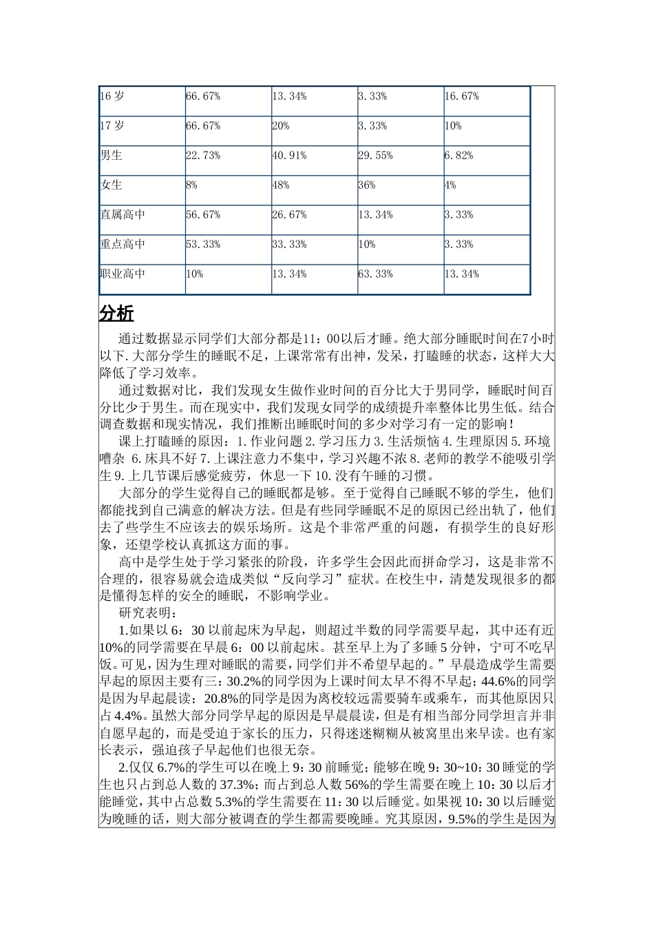 高中生综合素质评价研究性学习[共8页]_第3页