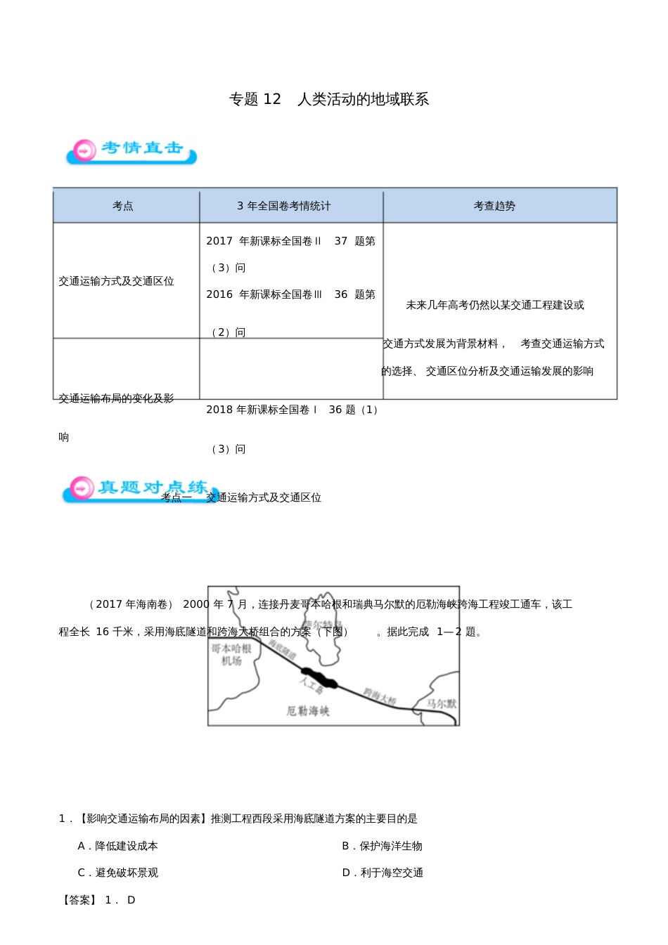 备战2019年高考地理专题12人类活动的地域联系精准对点练习_第1页