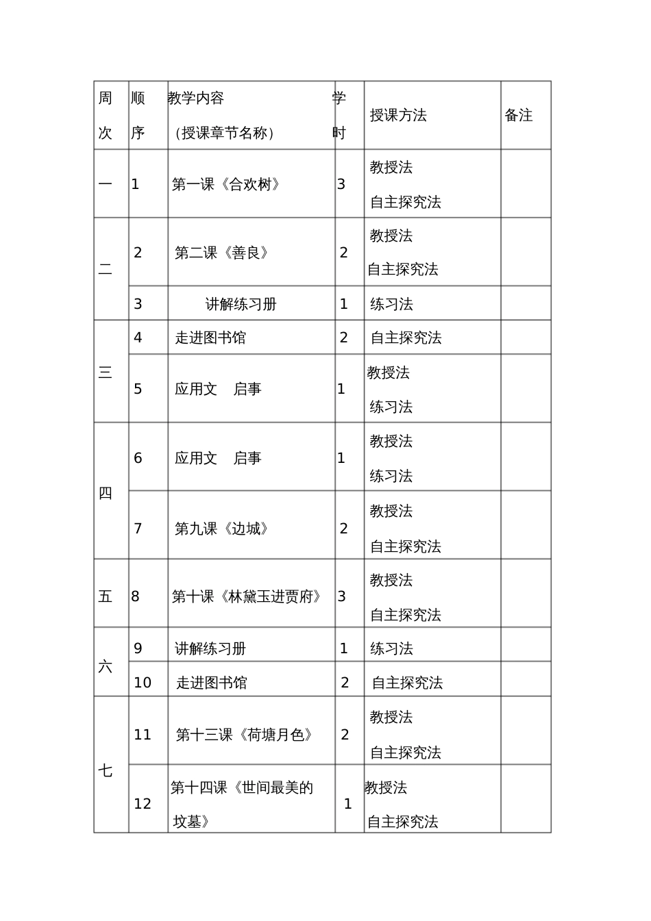 基础模块语文下册教学计划[共5页]_第3页