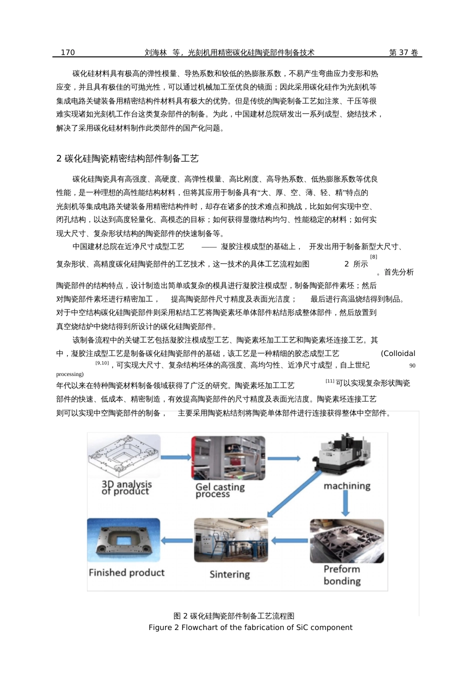 光刻机用精密碳化硅陶瓷部件制备技术[共11页]_第3页