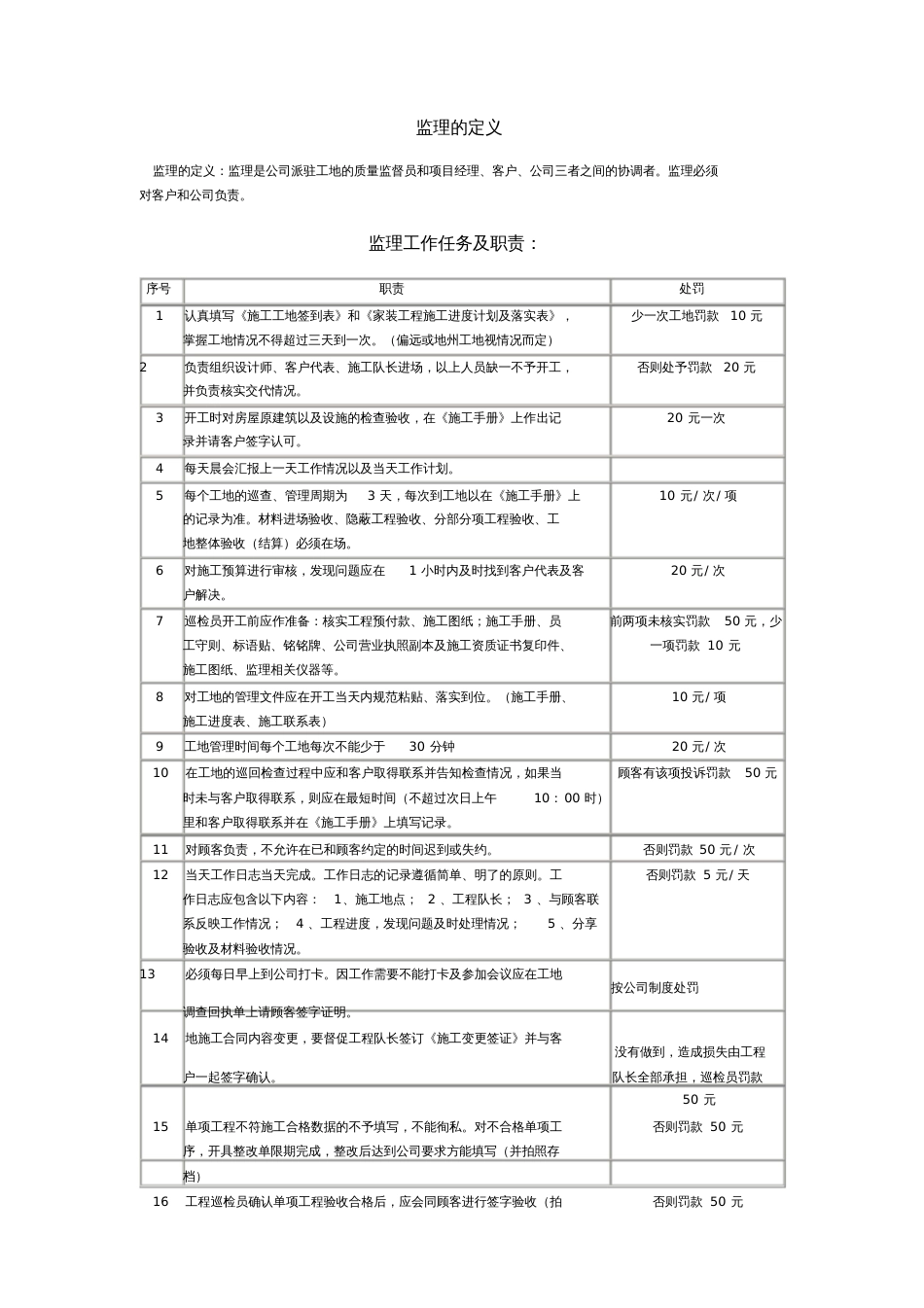 家装装饰公司监理部[共10页]_第3页