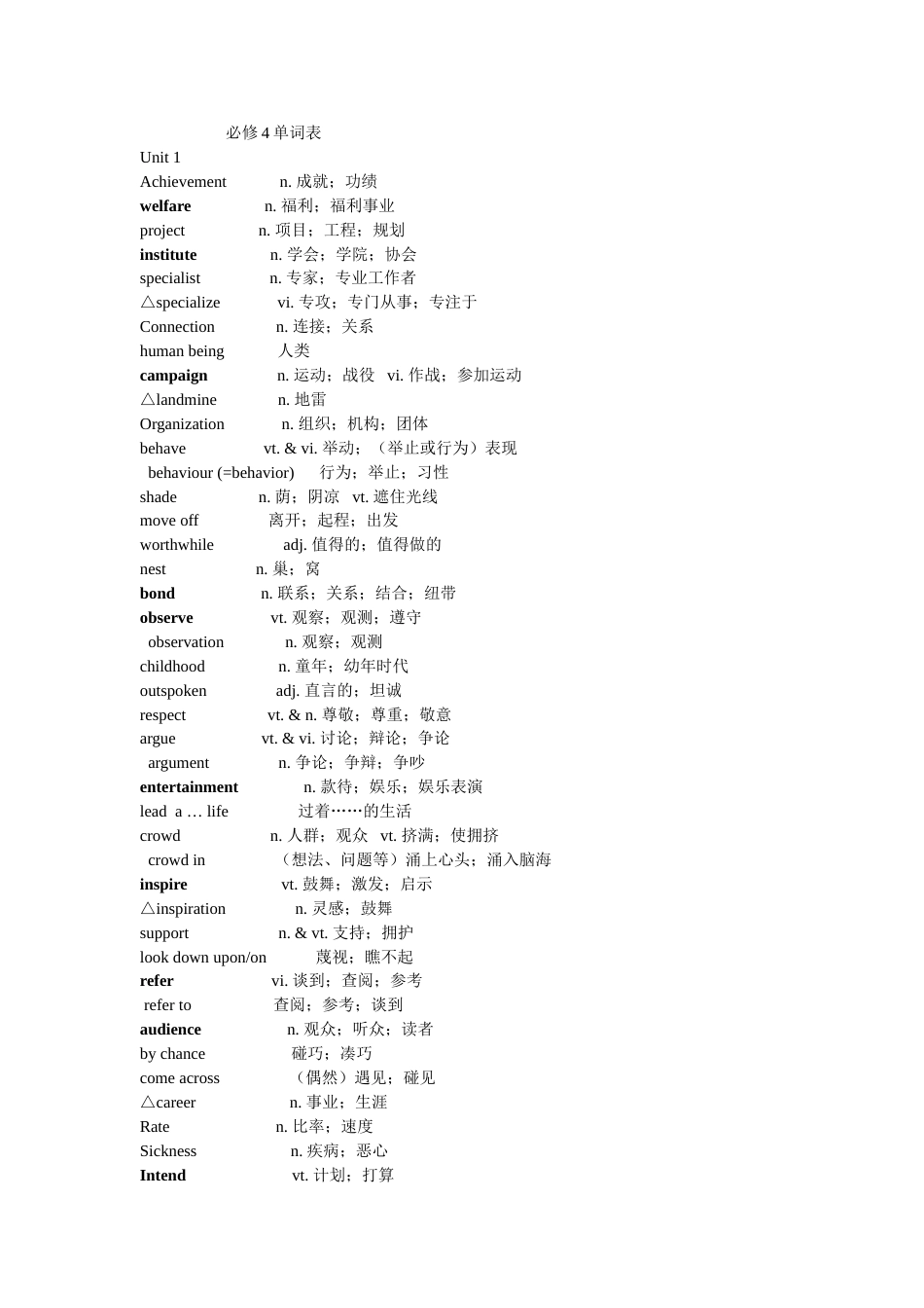 高中英语必修4单词表[共7页]_第1页