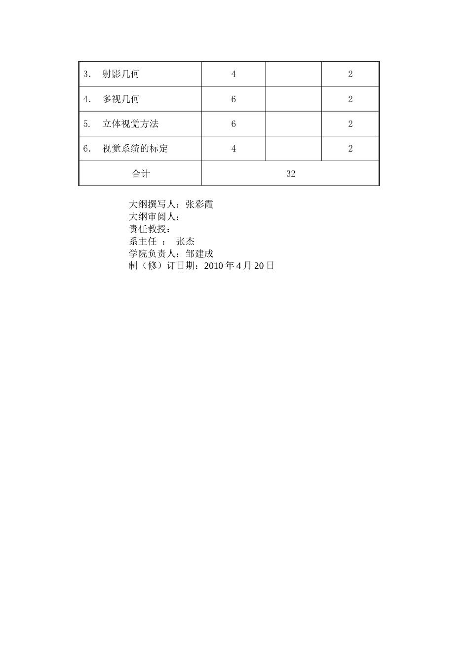 计算机视觉大纲_第3页