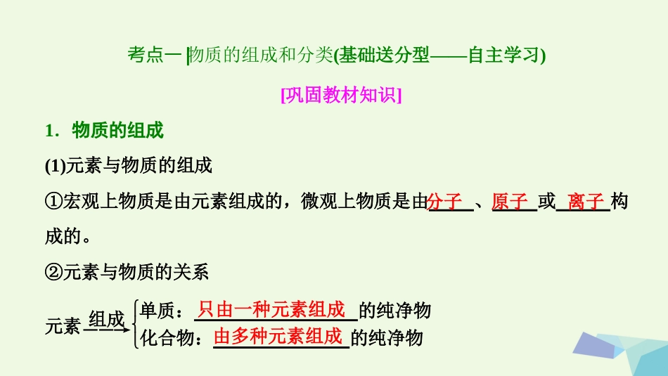 高考化学大一轮复习 第二章 化学物质及其变化 第3讲 物质的组成、性质和分类考点探究课件[共69页]_第3页