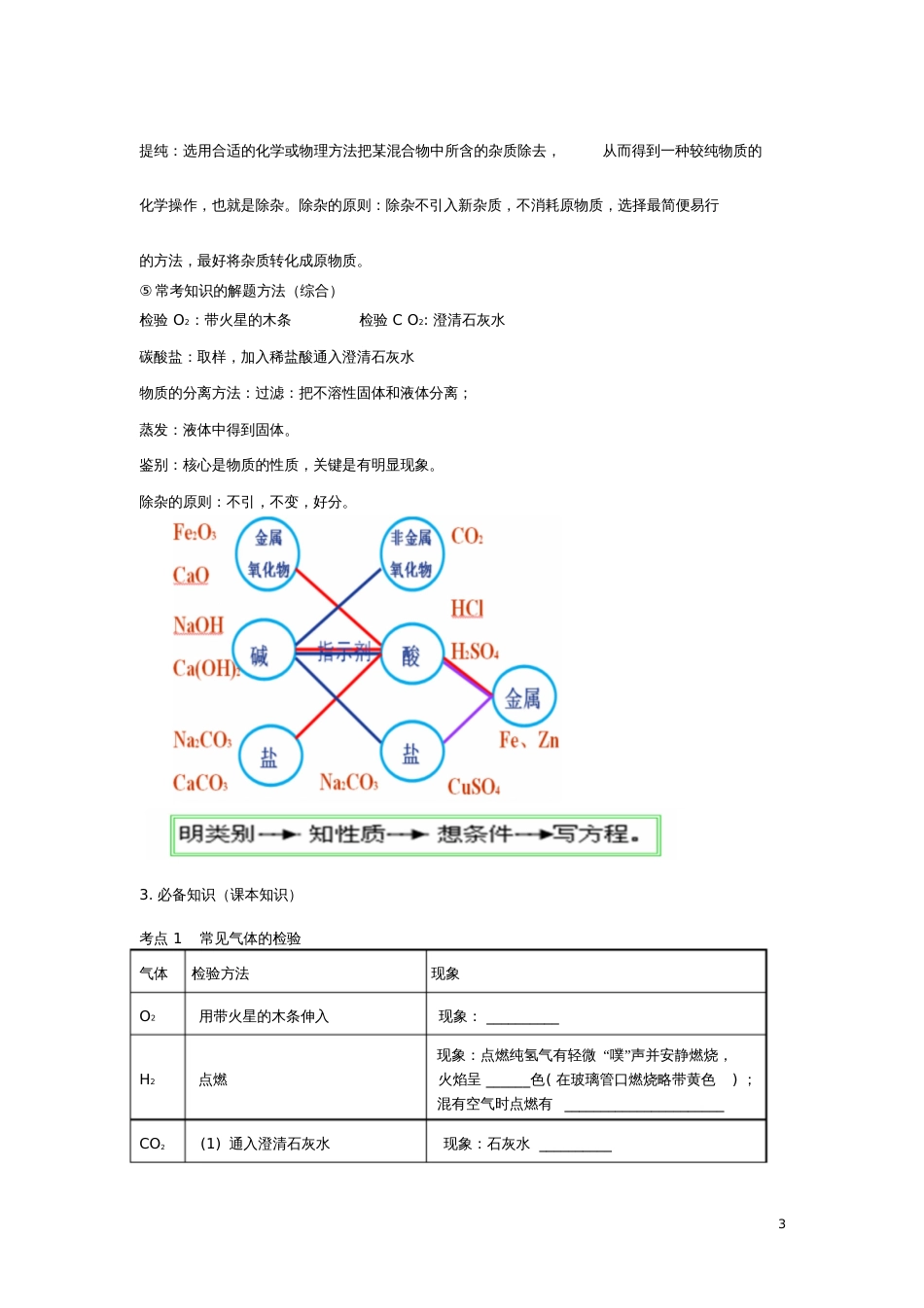 北京市2017年中考化学专题复习案专题十三物质的检验、鉴别和除杂_第3页