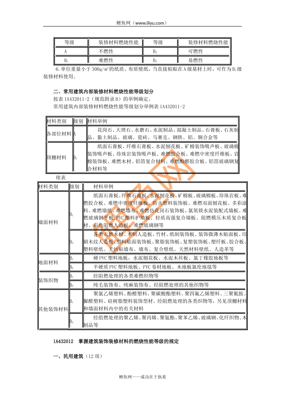 建筑工程技术标准[共14页]_第2页