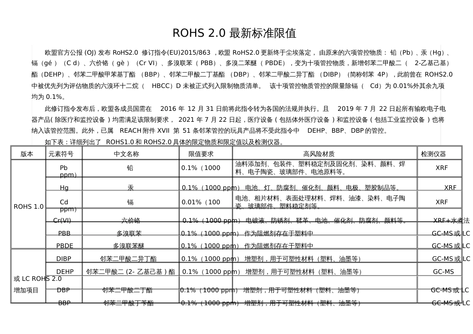 环保ROHS2.0最新标准_第1页