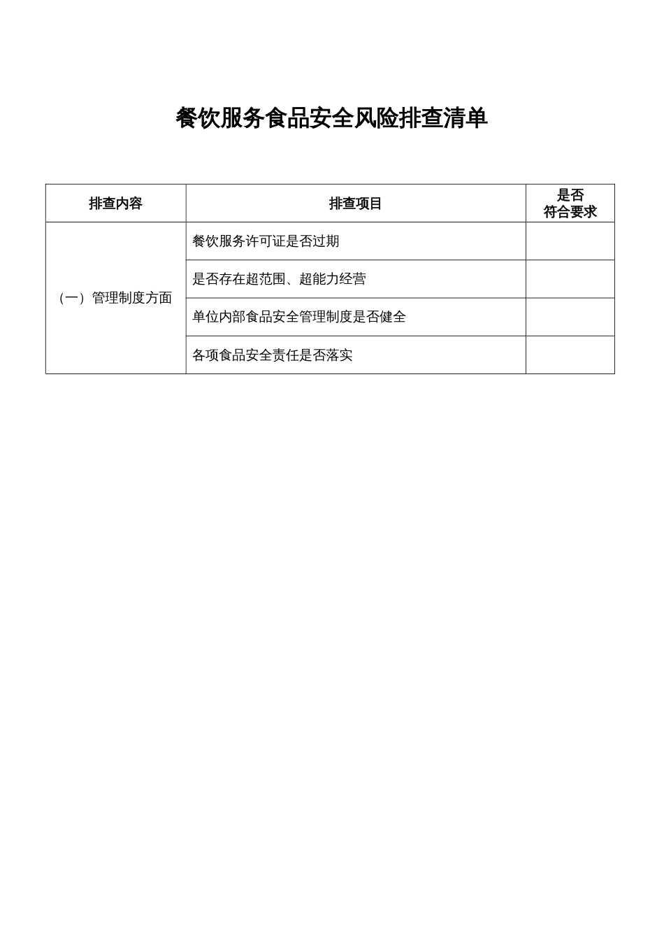 餐饮安全风险隐患排查清单[共3页]_第1页