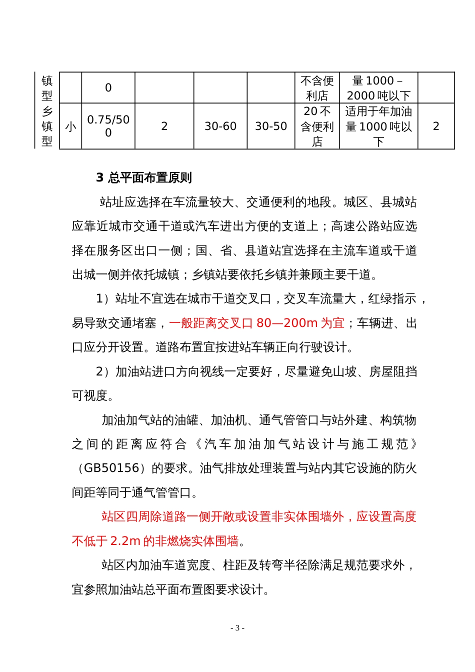 加油站建设标准[共22页]_第3页