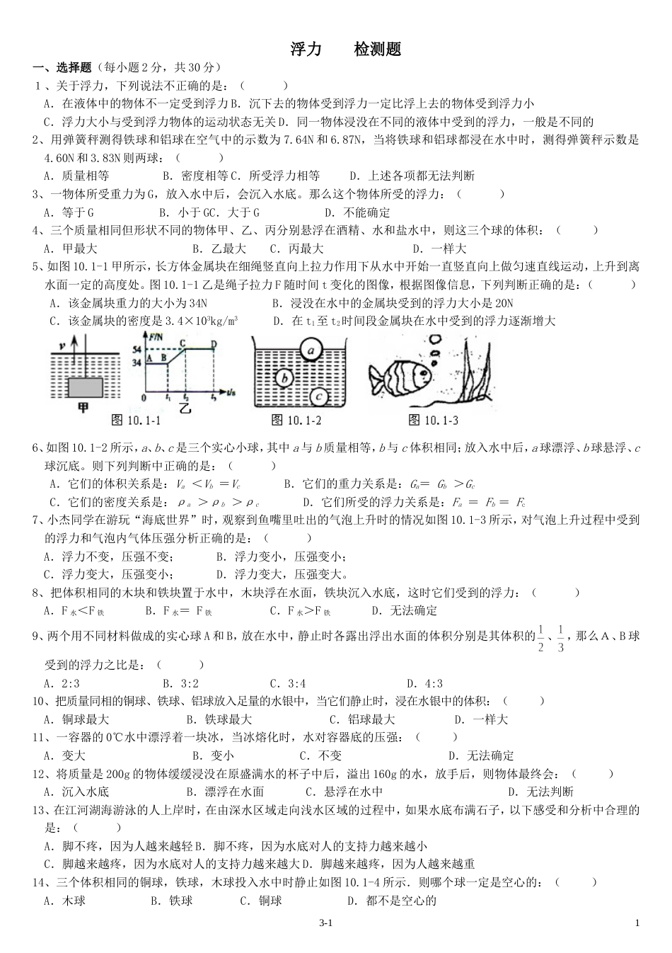 教科版八年级物理下册《浮力》单元综合测试题_第1页