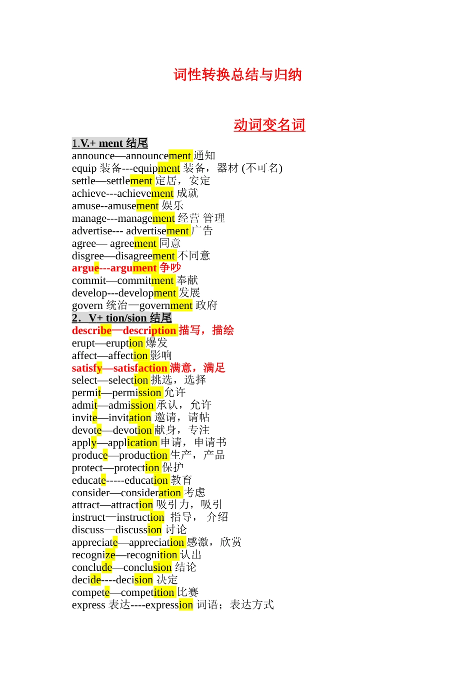 高中英语词性转换常见词汇[共18页]_第1页