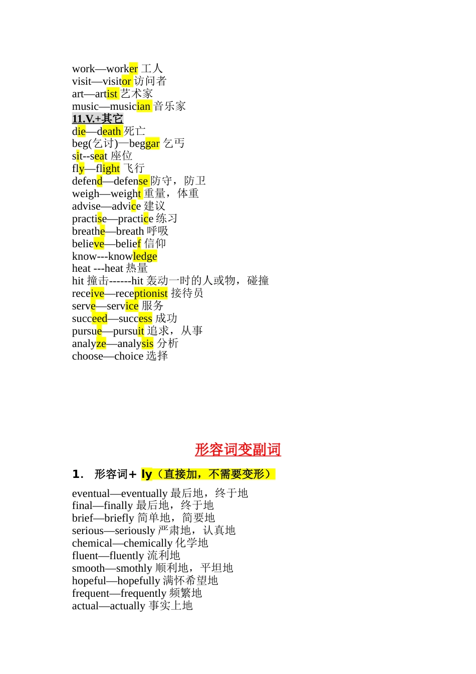 高中英语词性转换常见词汇[共18页]_第3页