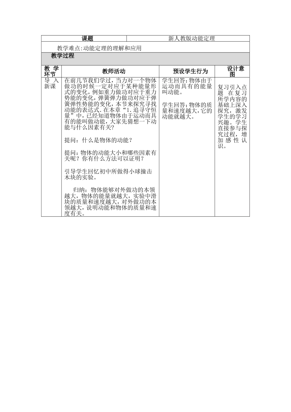 高中物理教学设计与反思[共6页]_第2页