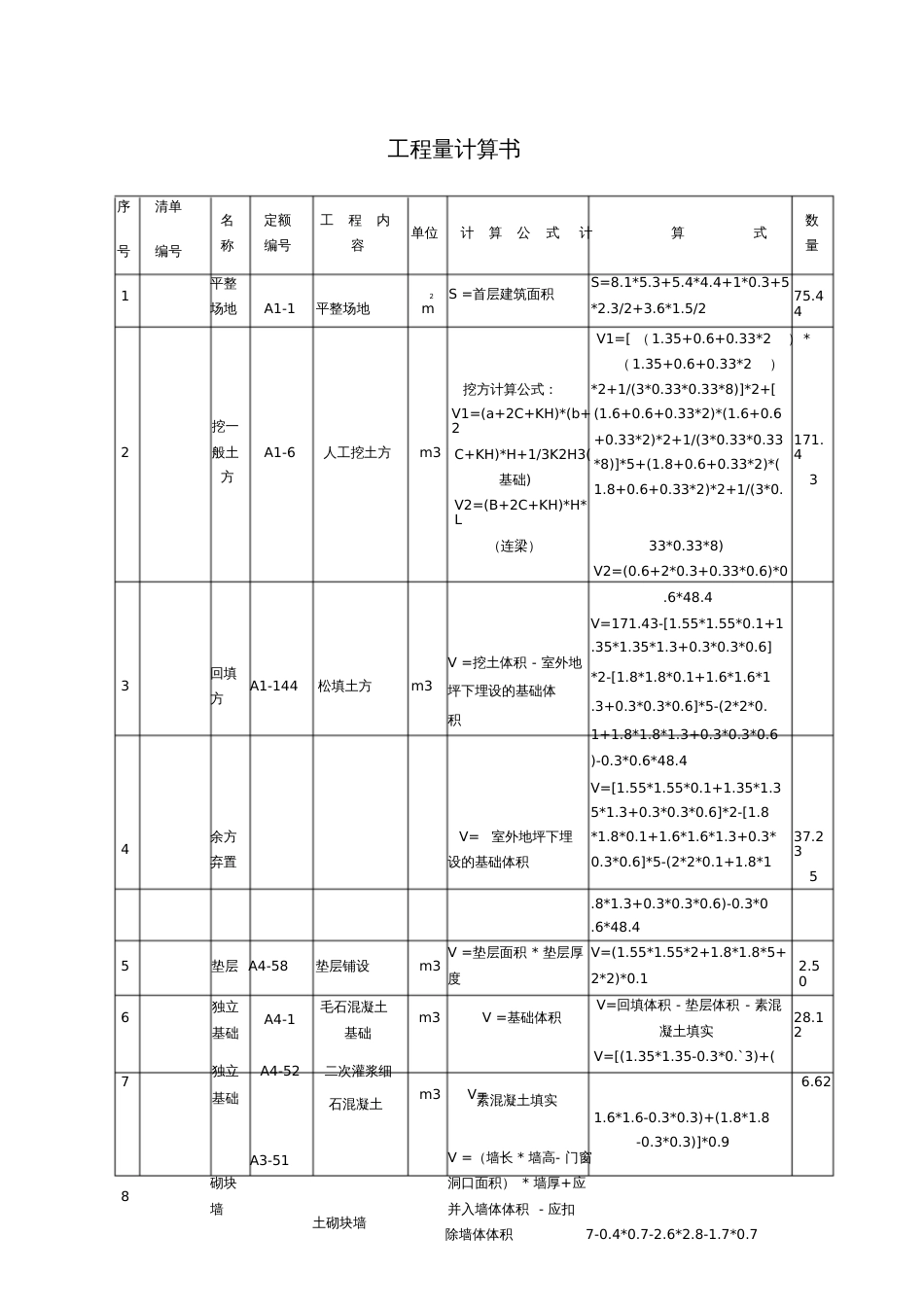 工程量计算书[共3页]_第1页