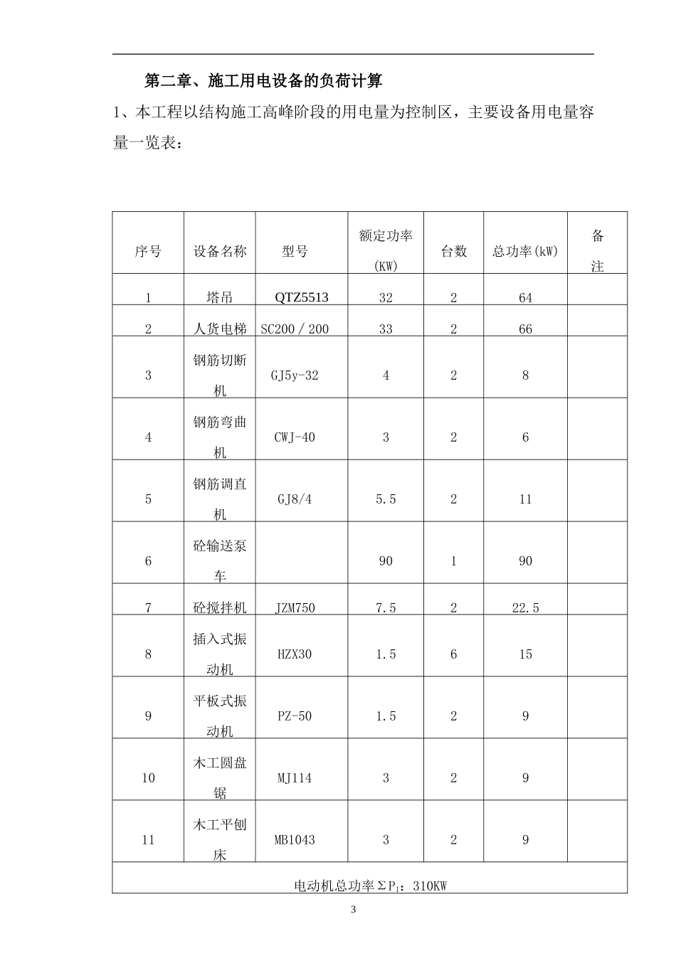 高层住宅临时用电施工方案[共13页]_第3页