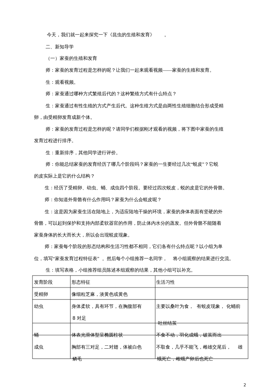 八年级生物下册6.1.2动物的生殖发育(一)《昆虫的生殖和发育》教案(新版)冀教版_第2页