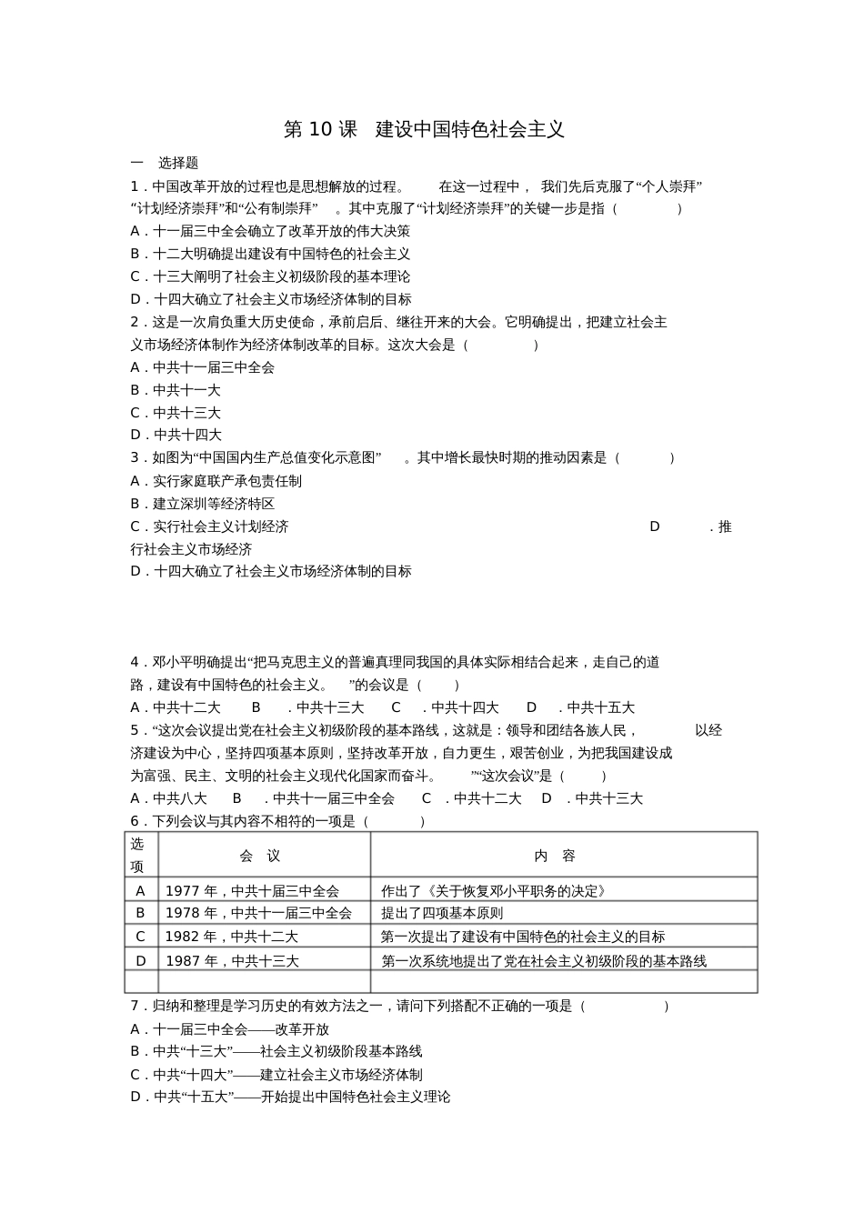 八年级历史下册第10课建设中国特色社会主义同步练习(无答案)新人教版_第1页