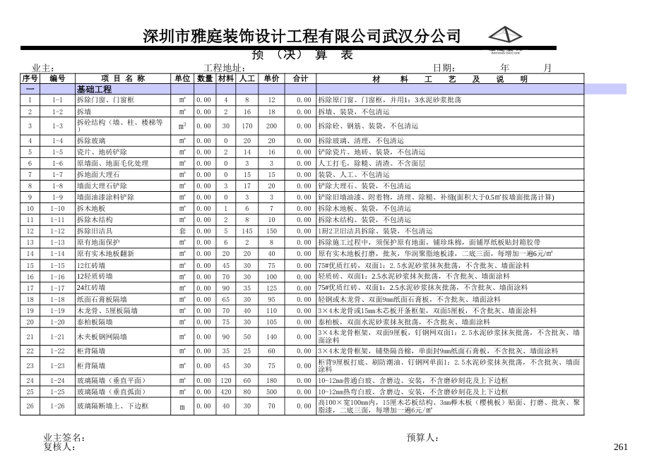 家装预算报价单模板新[共3页]_第1页