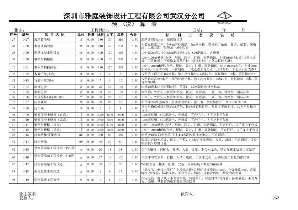 家装预算报价单模板新[共3页]_第2页