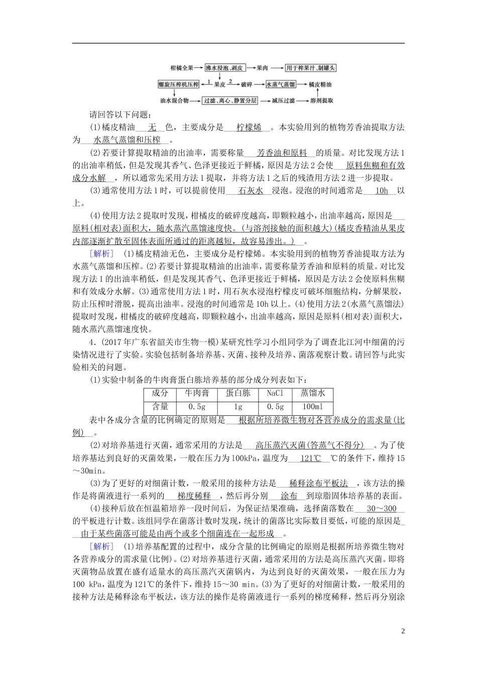 高考生物大二轮复习专题十五生物技术实践复习指导练案[共5页]_第2页
