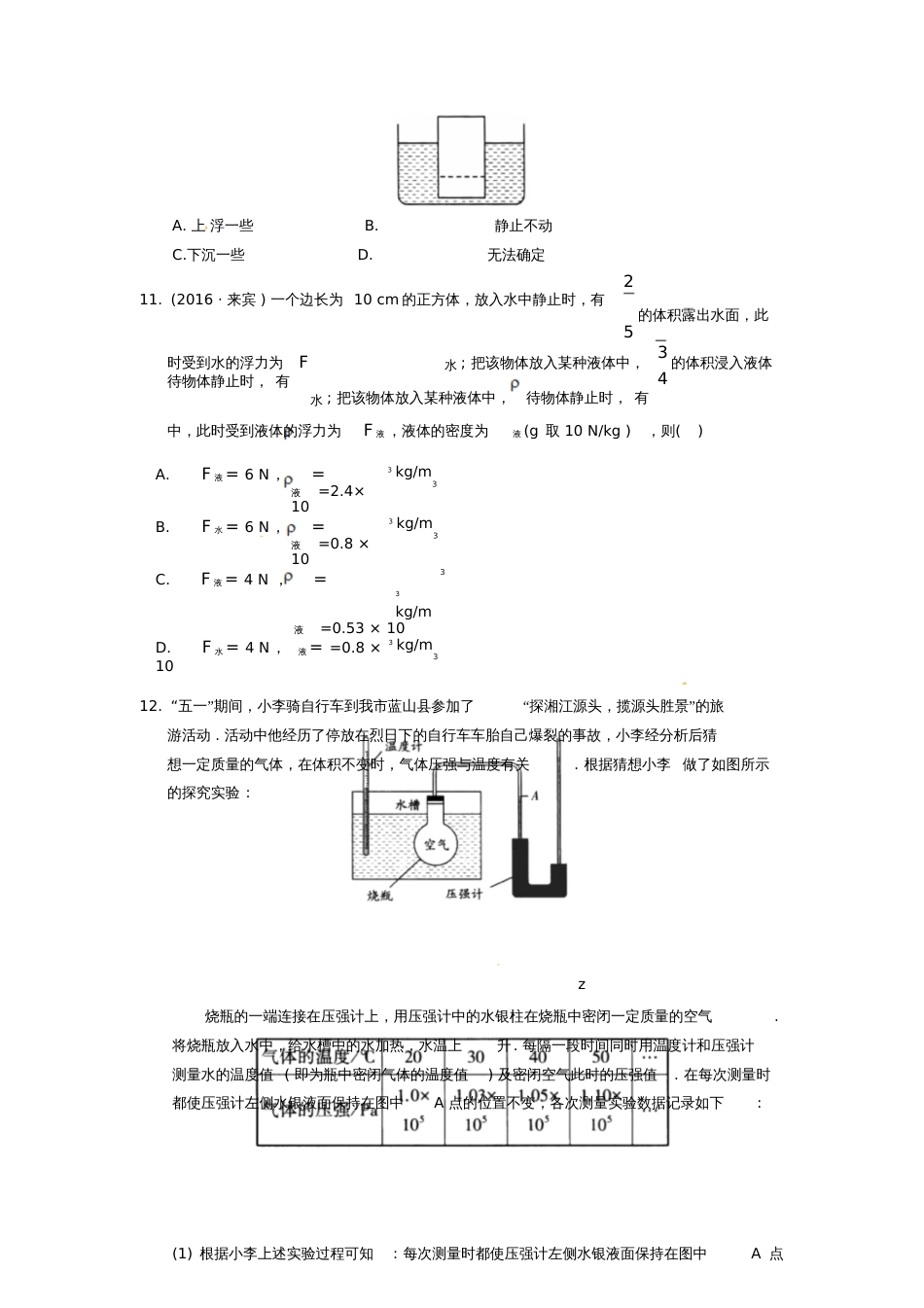 八年级物理下册专题复习压强和浮力苏科版_第3页