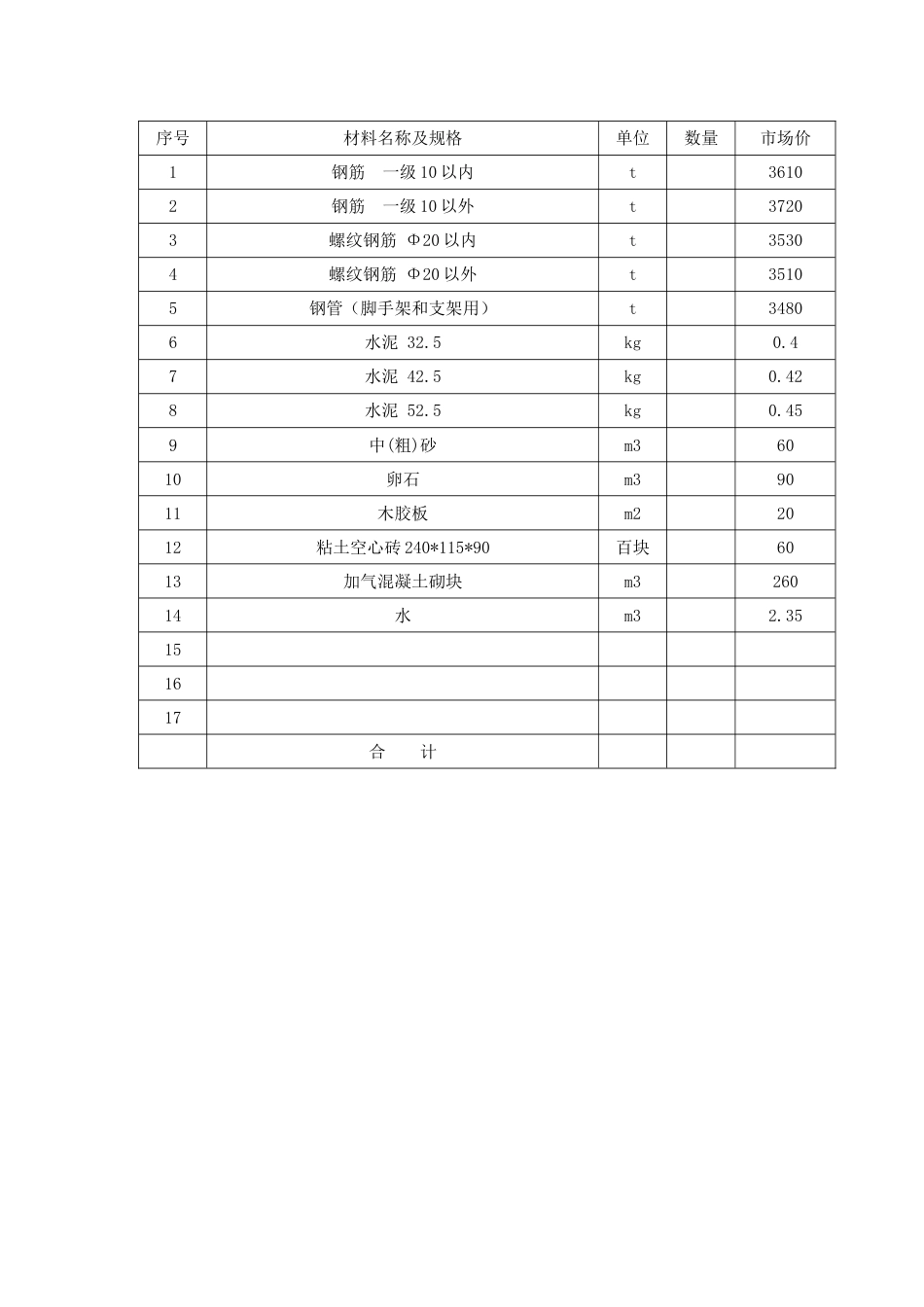 建筑工程预算课程设计[共6页]_第2页