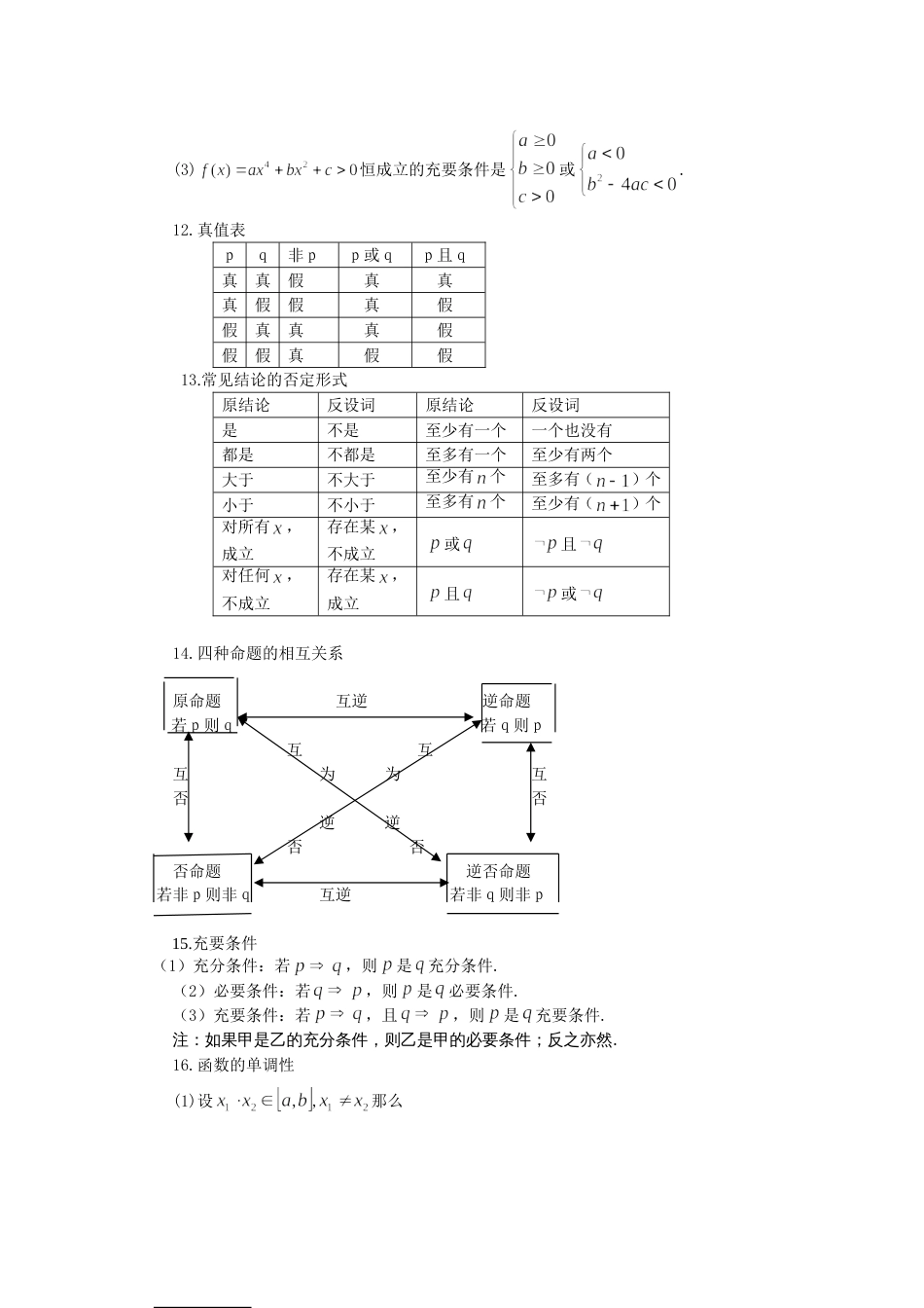 高中数学公式大全[共26页]_第3页