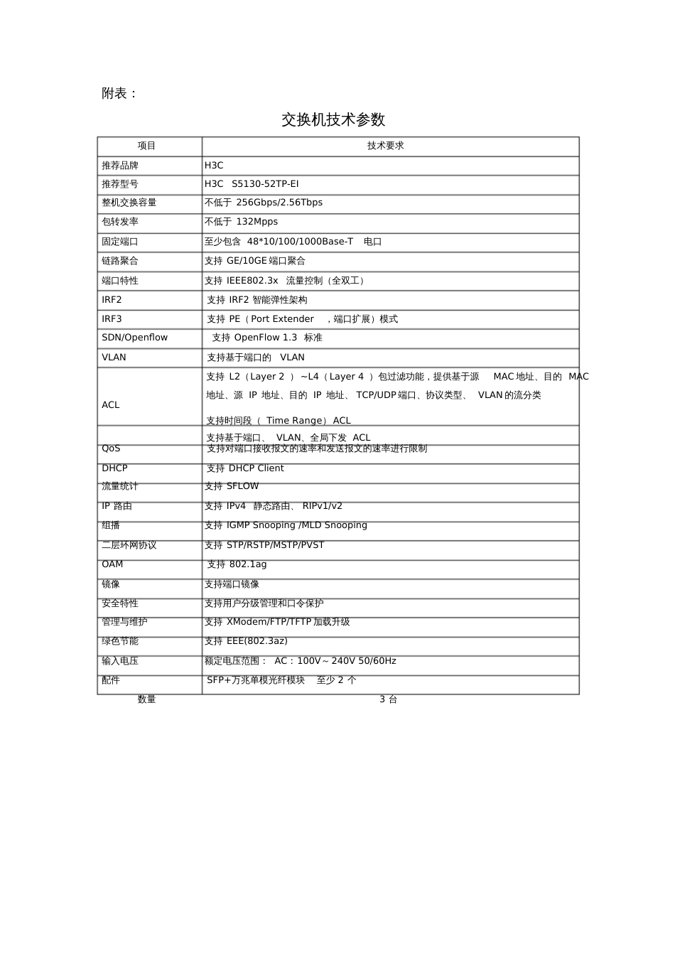 交换机技术参数要求[共6页]_第1页