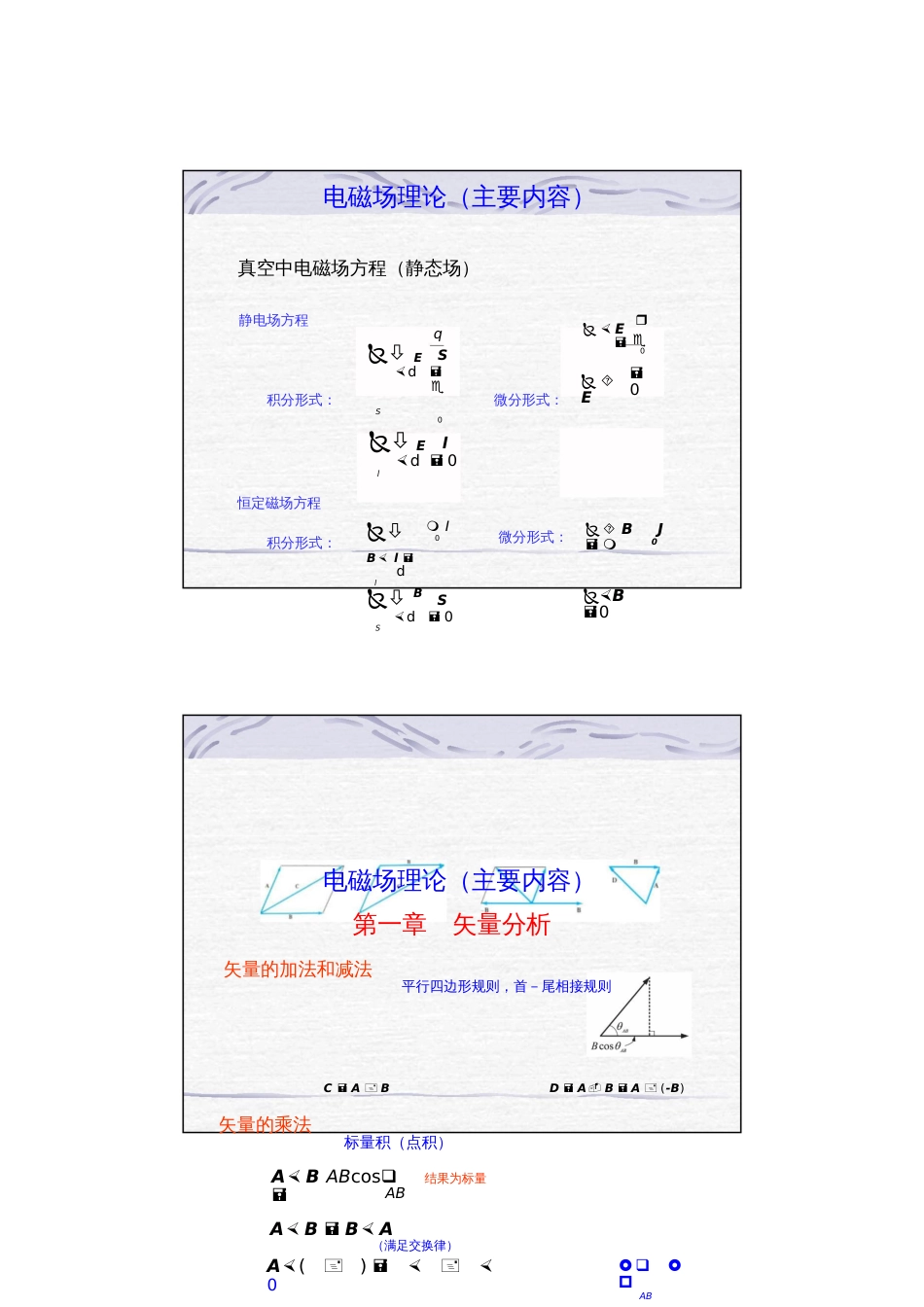 电磁场理论（主要内容）前言_第2页