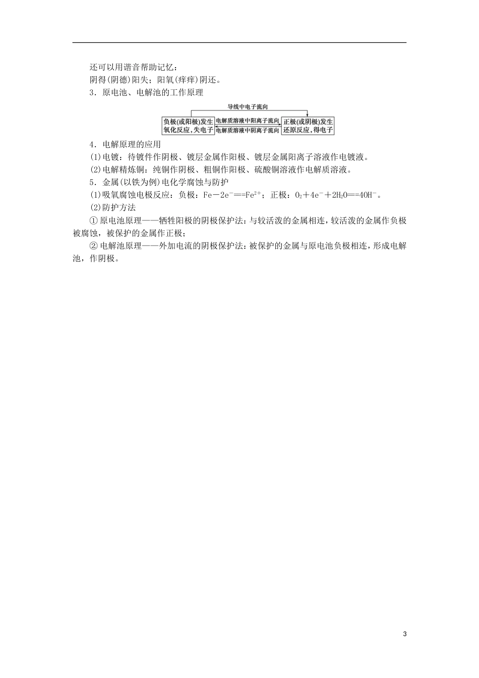 高考化学二轮复习专题复习回扣基础排查考点十化学基本理论知识归纳练习[共4页]_第3页